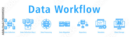 Data Workflow web banner icon vector illustration with icons of Data Collection, Data Collection, Data Processing, Data Migration, Repository, Metadata and Cloud Storage.