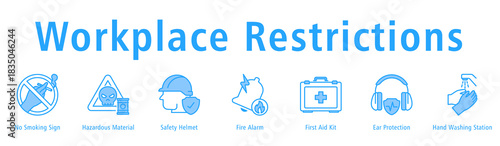 Workplace Restrictions banner with No Smoking, Hazardous Material, Helmet, Fire Alarm, First Aid, Ear Protection, and Hygiene Station.