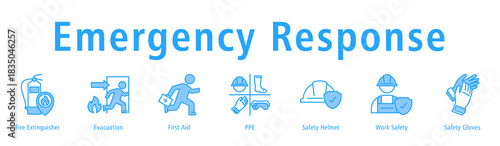 Emergency Response banner featuring Fire Extinguisher, Evacuation, First Aid, PPE, Helmet, Work Safety, and Gloves.