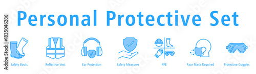 Personal Protective Set banner with Boots, Vest, Ear Protection, Safety Measures, PPE, Mask Requirement, and Goggles.