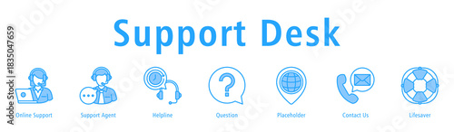 Support Desk banner with icons of Online Support, Support Agent, Helpline, Question, Placeholder, Contact Us and Lifesaver.