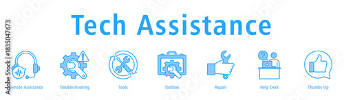 Tech Assistance banner with icons of Remote Assistance, Troubleshooting, Tools, Toolbox, Repair, Help Desk and Thumbs Up.