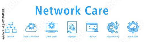 Network Care banner with icons of Network, Server Maintenance, System Update, Bug Report, Error 404, Troubleshooting and Optimization.