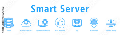 Smart Server banner with icons of Server, Server Maintenance, System Maintenance, Data Handling, Bug, Placeholder and Remote Desktop.