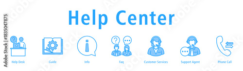 Help Center banner with icons of Help Desk, Guide, Info, Faq, Customer Services, Support Agent and Phone Call.