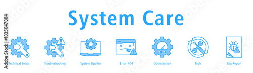 System Care banner with icons of Technical Setup, Troubleshooting, System Update, Error 404, Optimization, Tools and Bug Report.