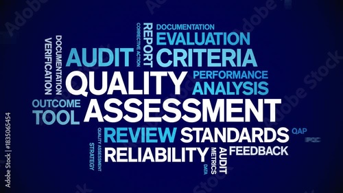 Quality Assessment animated word cloud-text design animation tag kinetic typography seamless loop.
