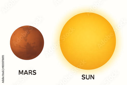 Vector Illustration of Mars and Sun with White Background and Labels
