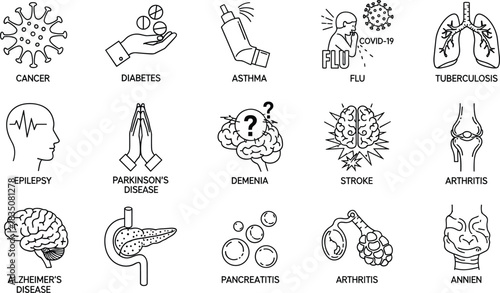 Set of Vector Line Icons Representing Common Human Diseases, Chronic Illnesses, and Medical Conditions Including Neurological, Respiratory, and Organ Health Issues.