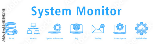 System Monitor banner with icons of Server, Network, System Maintenance, Bug, Pending, System Update and Optimization.