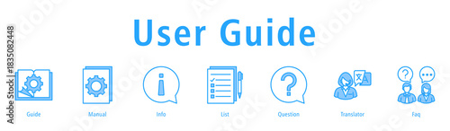 User Guide banner with icons of Guide, Manual, Info, List, Question, Translator and Faq.