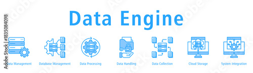 Data Engine web banner icon vector illustration with icons of Data Management, Database Management, Data Processing, Data Handling, Data Collection, Cloud Storage and System Integration.