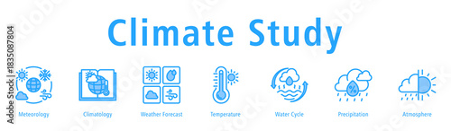 Climate Study web banner icon vector illustration with icons of Meteorology, Climatology, Weather Forecast, Temperature, Water Cycle, Precipitation, and Atmosphere.