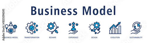 Business Model banner with business model, transformation, reshape, experience, design, evolution, and sustainability icons to illustrate strong structural business design.