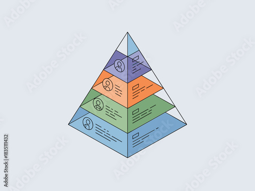 Modern isometric five-layer pyramid visualization depicting hierarchical business structure and strategic management levels, detailing user profiles and process documentation, perfect for presentation