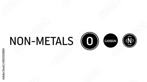 Main Non-Metal Symbols: Minimalist Vectors of Oxygen, Carbon, and Nitrogen
