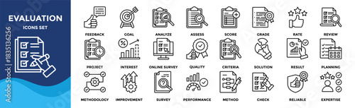 Evaluation icon set collection in solid glyph style. an icon pack contain assess, review, score, rate, grade, project, analyze