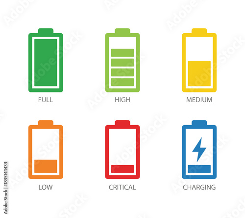 Battery level indicators. Full high medium low critical charging states. Power status full high medium.