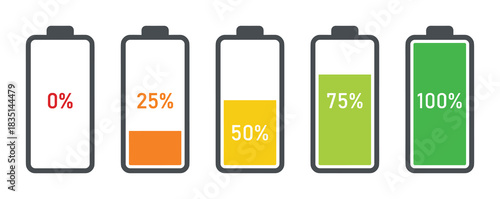 Battery level indicators. Charge from 0% to 100%. Various colors showing status.