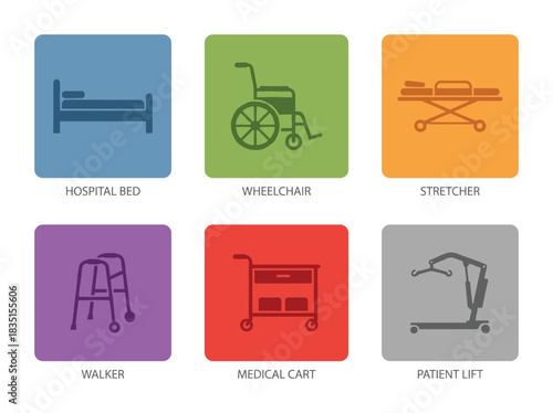 Medical facility equipment. Healthcare items. Hospital care devices. Patient assistance tools.