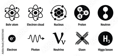Physics and atomic icons. Bohr atom, electron cloud, nucleus, proton, neutron, gluon, and Higgs.