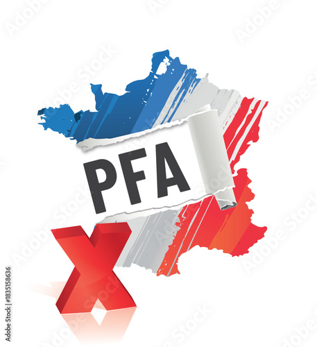 PFA - acronyme, Perfluoroalkoxy - PFAS
