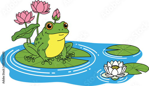 Cartoon frog sitting on lily pad in pond with lotus flowers, water ripples, and green leaves in peaceful nature scene