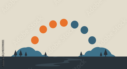 Minimalist moon phases an animated landscape with orange and blue circles traversing a river perfect for science blogs illustrating lunar cycles.