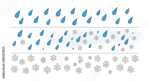 Transitioning weather patterns represented by rain, sleet and snow showcasing seasonal changes