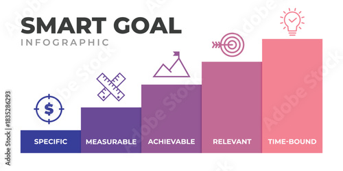 SMART GOAL Infographic template, with ladder to success, business goal setting vector illustration