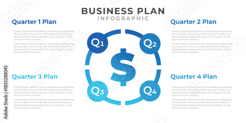 Business plan infographic, quarterly annual plan, with circle target diagram and explanation, successful business goal setting vector illustration