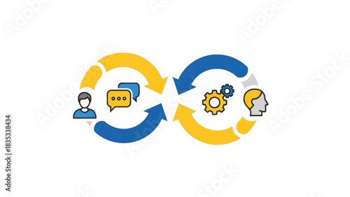 Feedback loop diagram for DevOps and agile methodology. A minimalist flat vector icon illustrating a continuous improvement and communication process