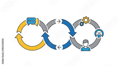 Feedback loop diagram icon. Continuous improvement and agile methodology concept. Minimalist flat vector illustration