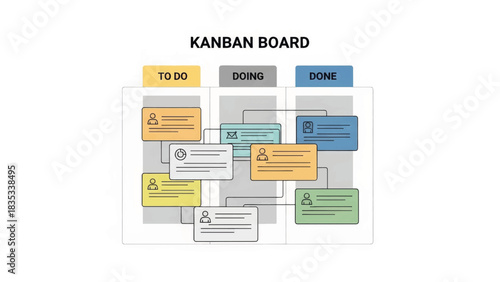 Kanban board diagram for agile project management. Flat vector illustration of a task management workflow. Business process and productivity concept.