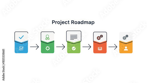 Project roadmap infographic with five steps. Minimalist flat design vector illustration. Business process and development timeline concept