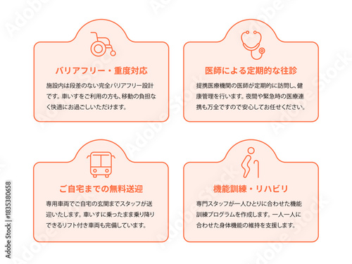 サーモンピンクのタブ付き枠線と4つのアイコンで構成された、バリアフリー設計・医師の定期往診・無料送迎バス・機能訓練リハビリを紹介する、デイサービスや老人ホームの入居案内向けインフォグラフィック