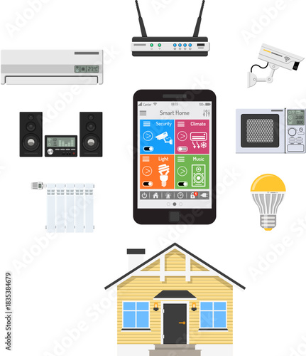 Smart House and internet of things