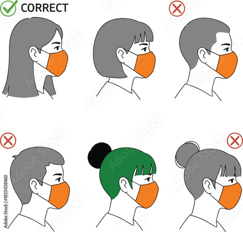 Face mask wearing guide illustration, correct and incorrect usage, health safety tips, protection awareness, mask fitting visual reference, flat vector