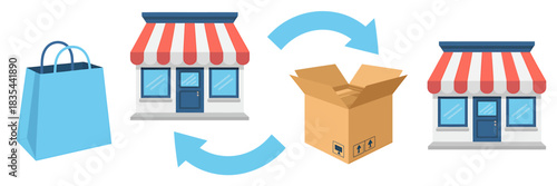 Online shopping and delivery process with storefront box and bag
