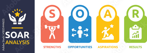 blue, yellow, strategy, setting, analysis, personal, business/, white, description:, graphic, planning, (1701), design, icons, displaying, strengths, text, results, background., [converted], green, ca