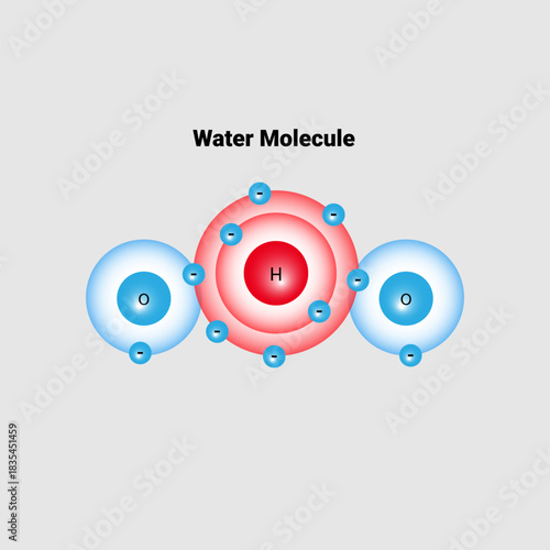 water molecule icon with one oxygen atom in the center and two hydrogen atoms connected on either side