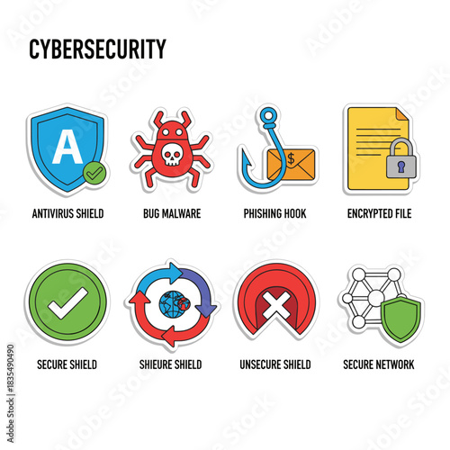 Cybersecurity colorful icon set with labels
