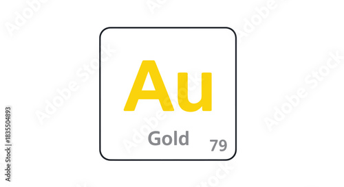 Gold (Au) element