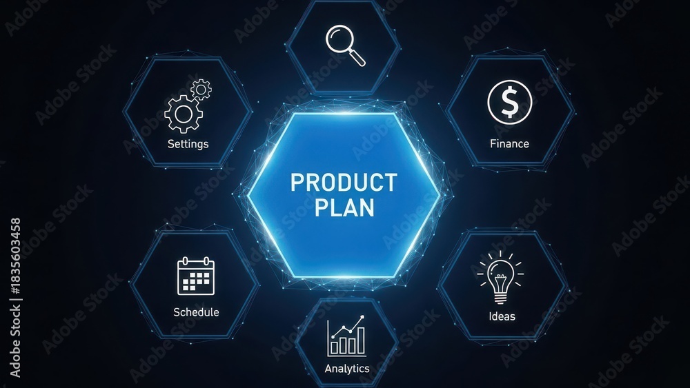 Fototapeta premium Comprehensive product plan diagram demonstrating key business processes