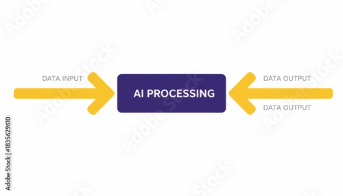 Simple AI process and data flow diagram. Minimalist vector illustration of input and output. Flat design technology concept