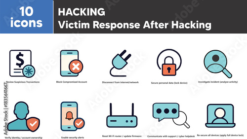 victim reaction after hacked | hacked victim emotional reaction icons | hacked account victim response icons | cyber attack hacked victim reaction | social engineering hacked victim icons 