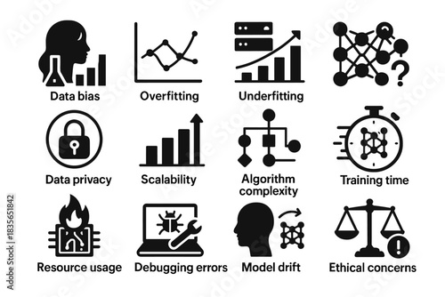 Drift bias training time usage vector debugging challenges resource explainability icon ai