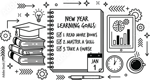 New Year Learning Goals for personal development illustration