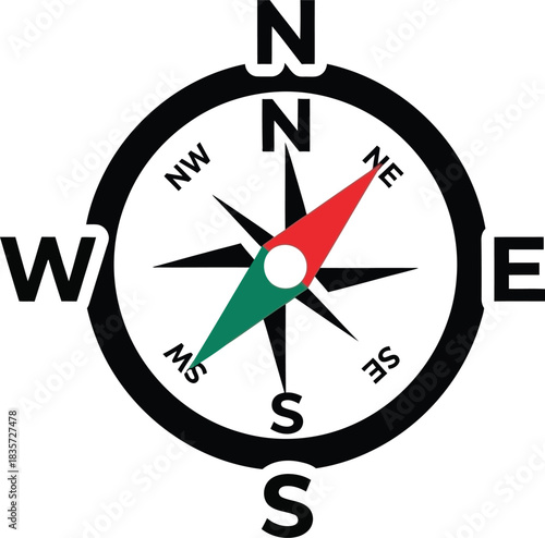 compass
