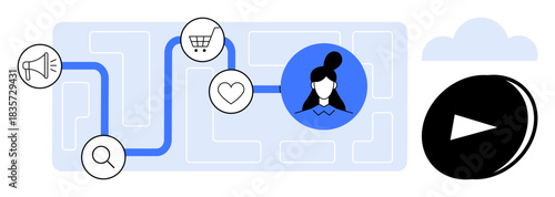 Digital marketing, customer journey, e-commerce engagement, media streaming, user experience, online marketing. Path connecting icons for search, shopping cart, heart profile and play button